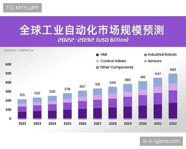 新技术驱动全球经济与社会变革——奥斯卡·格伦深度解析创新浪潮重塑未来格局