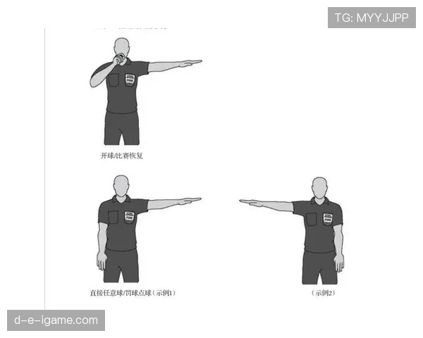 提问科普型：裁判手势代表哪些足球规则判罚？详细解读一览