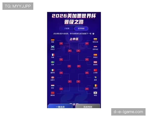 2026世界杯最新出线顺位规则